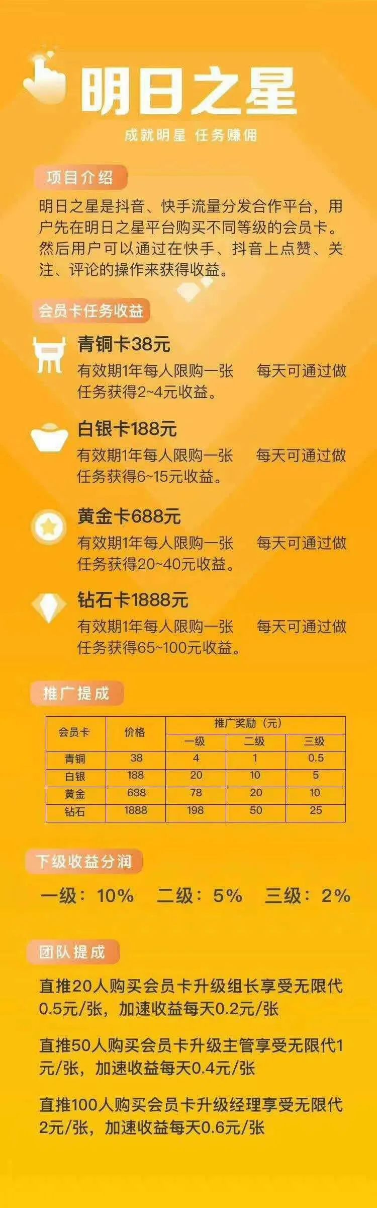 快手冲赞自助平台（快手刷双击001元100个双击ks）