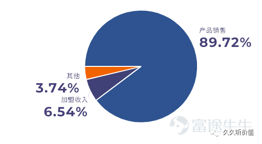 众人业务网（众人业务网站）