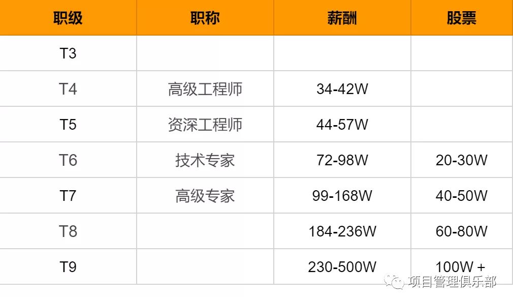 名片赞0.1一万网站（名片赞01一万网站）