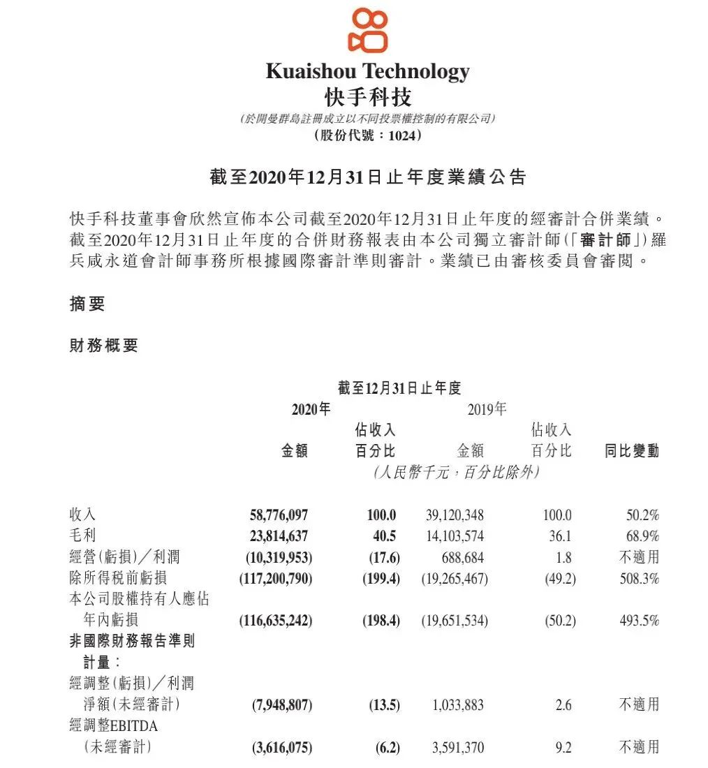 快手刷双击24小时自助服务（dy业务低价自助下单平台网站）