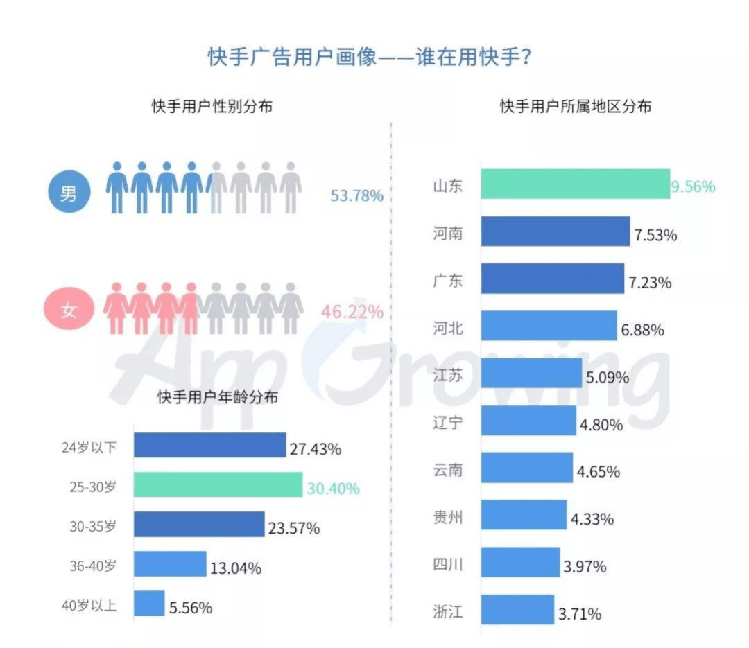 快手协议粉正规平台（快手协议粉丝软件安卓下载）