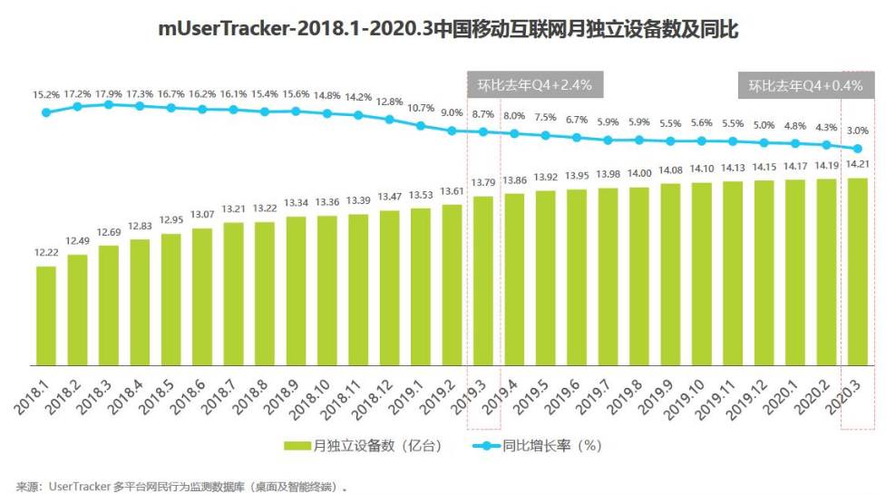 qq自助下单业务全网最低价（自助下单业务全网最低价是多少）