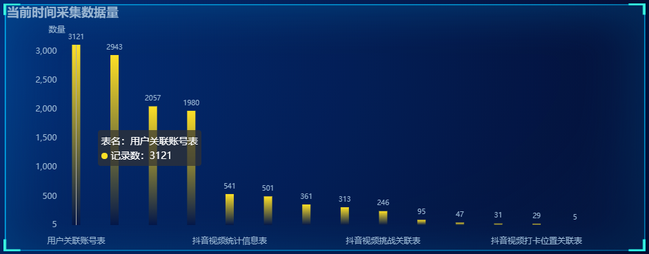 快手众人业务网（快手众人业务网24小时）