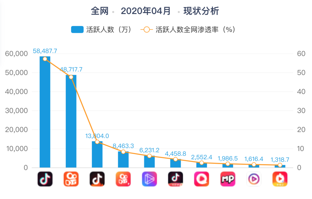 抖音直播假人一个多钱（抖音直播间上假人有用吗）