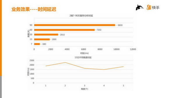 刷快手双击浏览量网站（刷快手双击浏览量网站会封号吗）