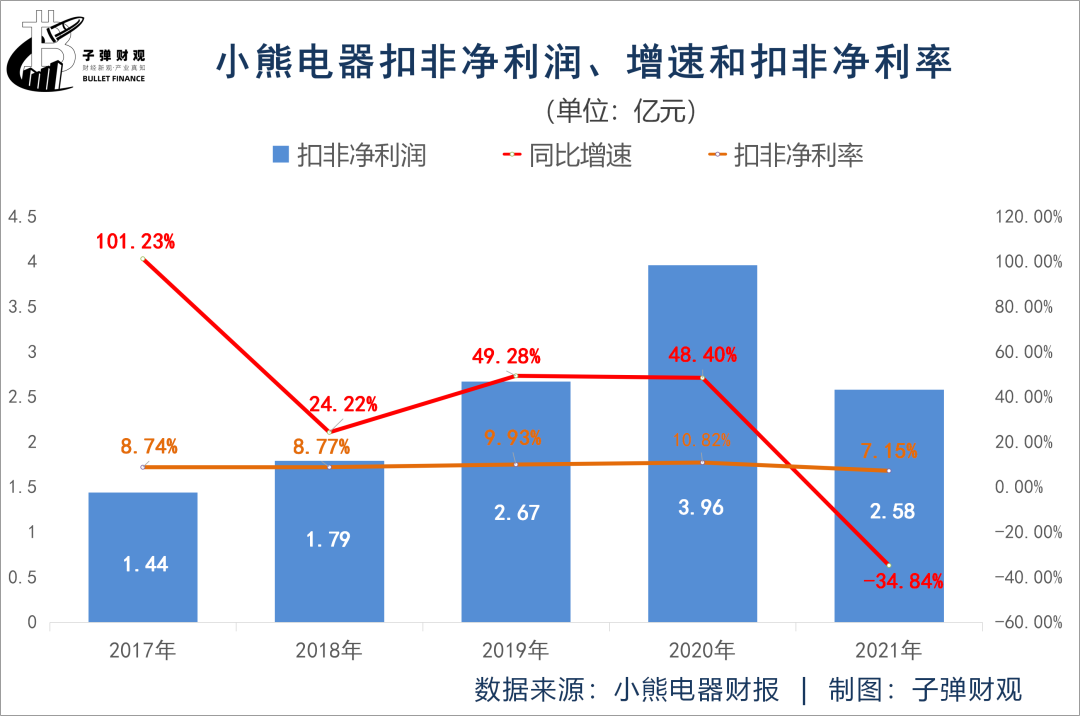 小熊代刷网716（小熊代刷网你的私人代刷网）