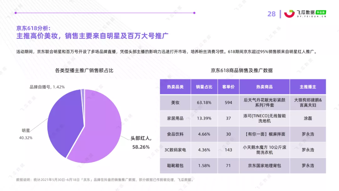 真正的免费代刷网（免费代刷网 0元代刷网）