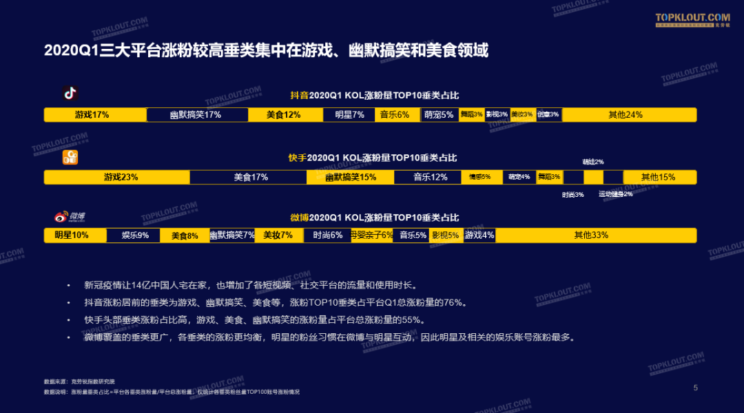 qq空间访客量在线刷低价（空间访客量在线刷网站便宜）