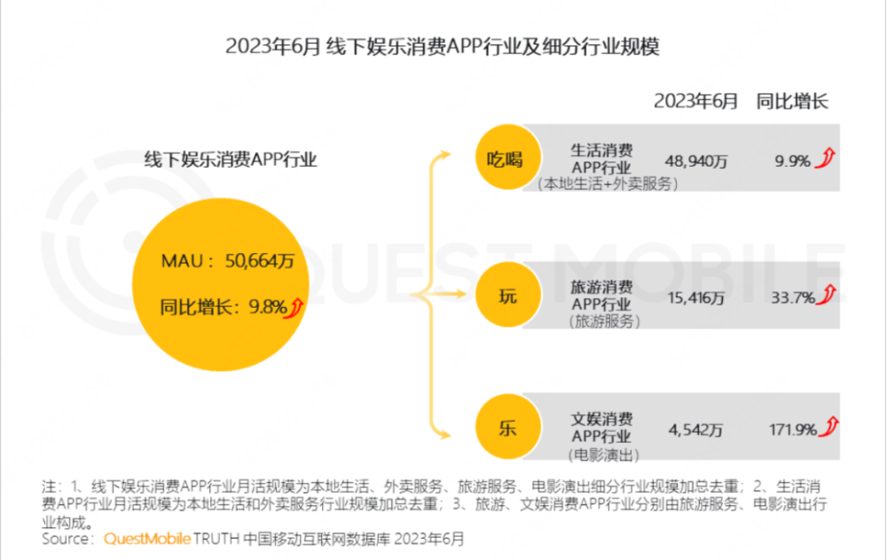 代刷快手超稳低价（代刷快手超稳低价赚钱）