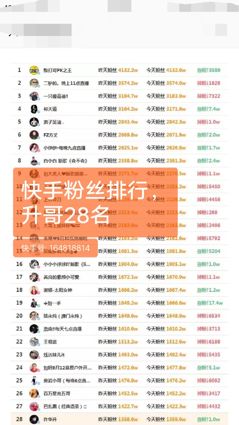 快手一块钱1000赞（快手1元10000个赞）