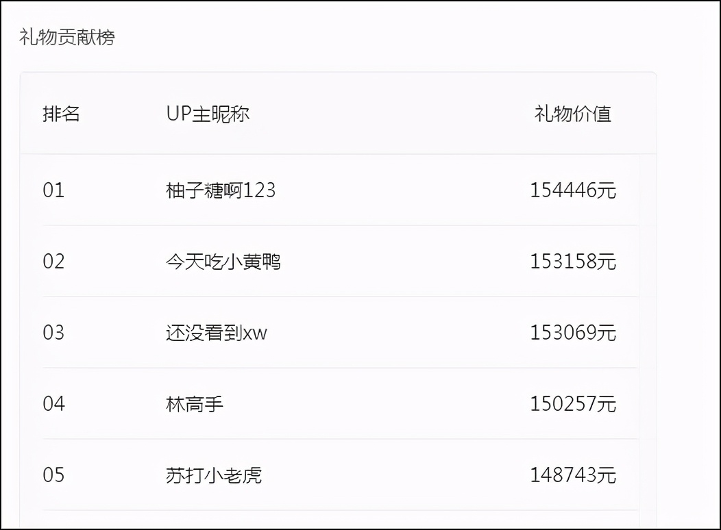 关于快手一毛钱一1000赞的信息