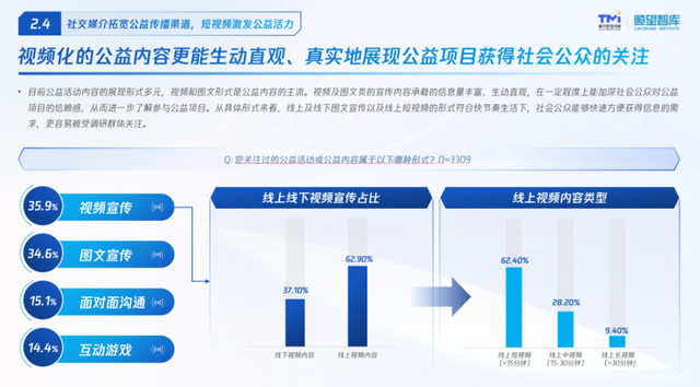 代赞网站（代赞网）