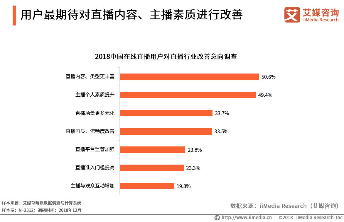 虎牙业务自助下单平台（虎牙业务自助下单平台怎么样）