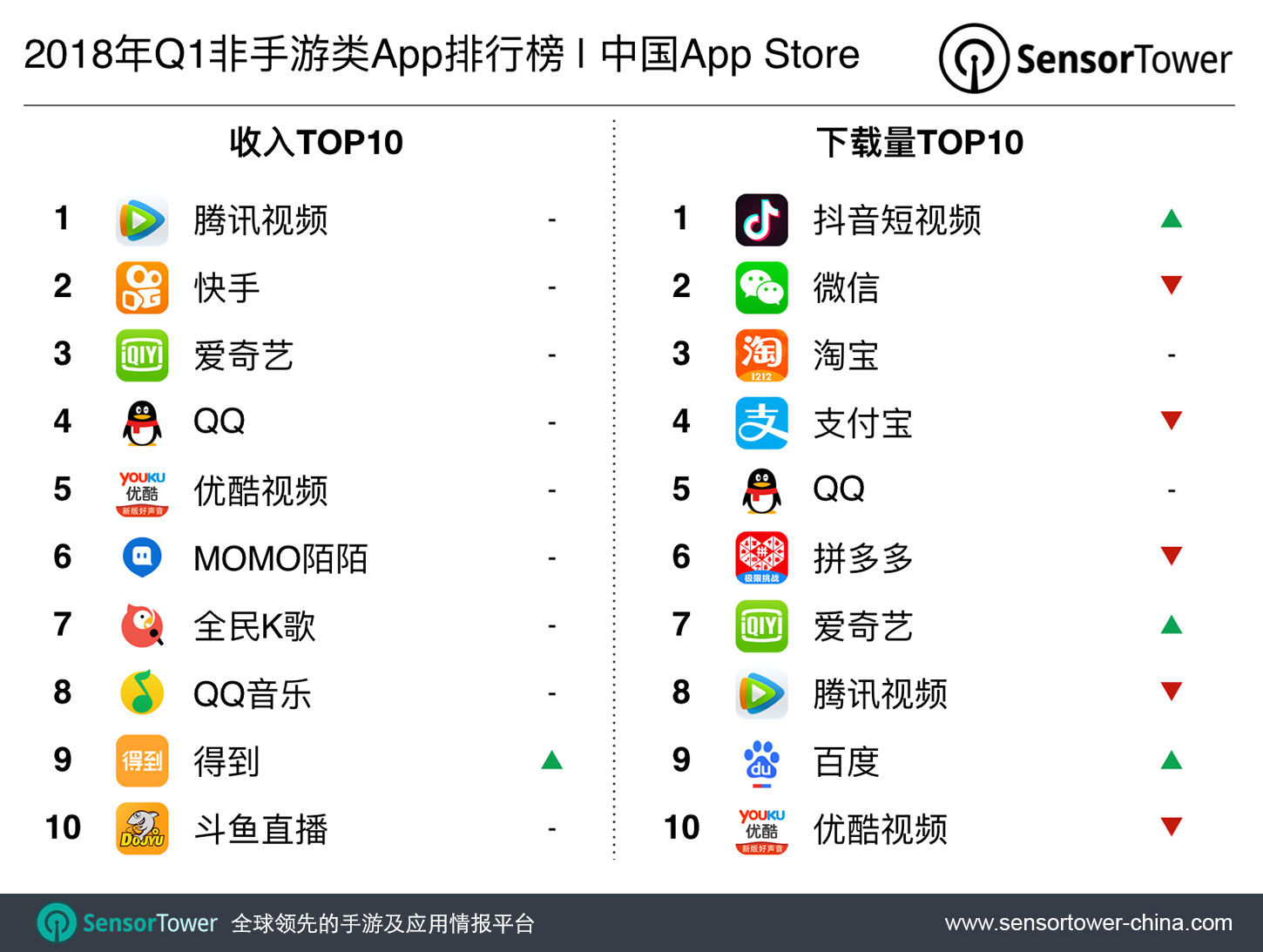 低价空间免费说说赞网站（免费领10个说说赞网址~免费领取空间说说赞的网站）