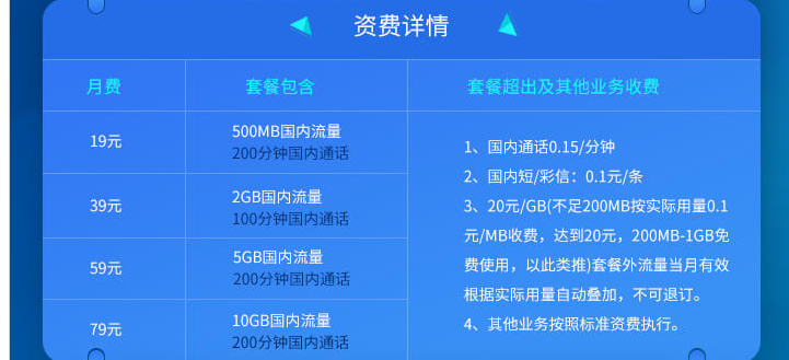 关于qq空间刷访客0.1元一万的信息