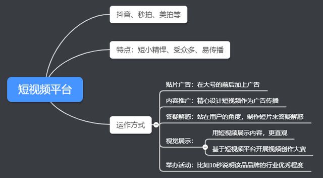 免费刷赞网站推广免费的简单介绍