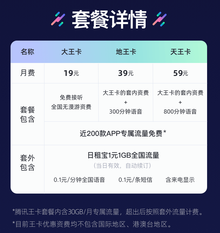 关于qq一毛钱10万赞的信息