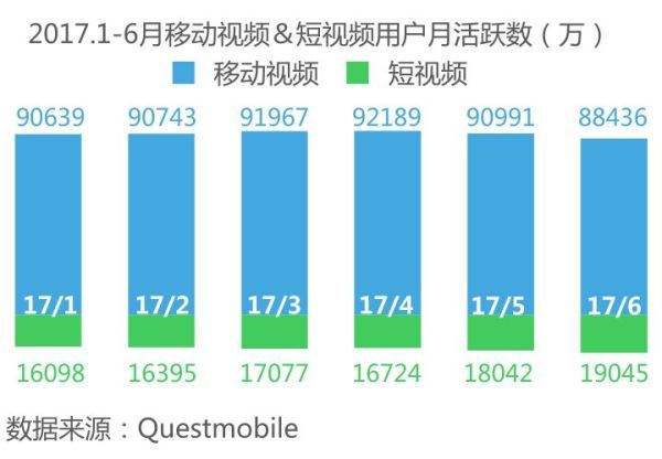 刷快手平台全网（刷快手双击播放网站全网最低）