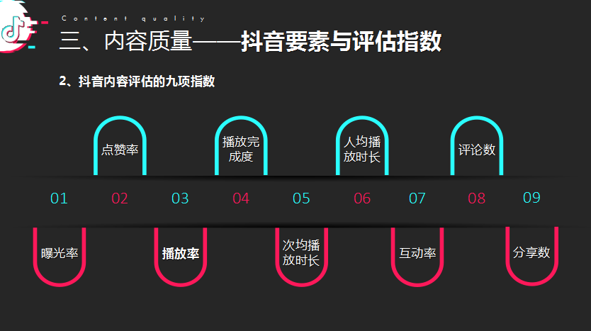 包含24小时抖音快手自助下单平台的词条