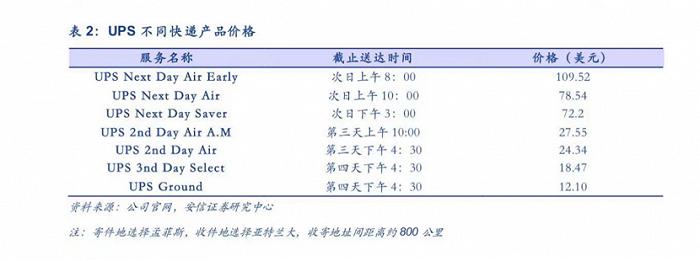 低价空间访客（空间访客最低价）