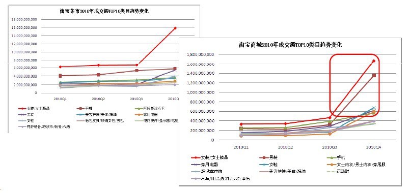 0元刷快手双击（1块钱刷快手双击）