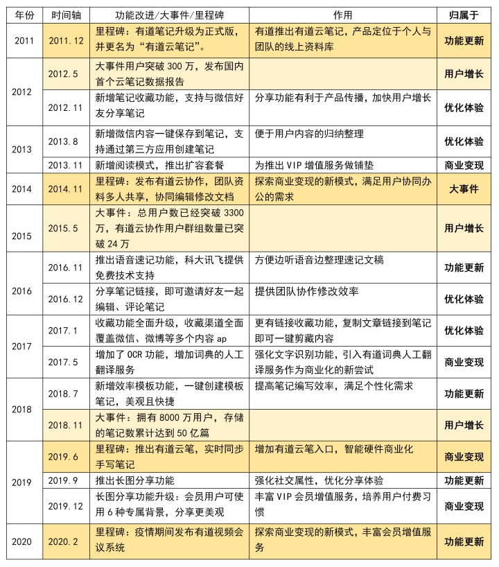 全网低价刷代网站（超低价代刷网站,稳定性高）