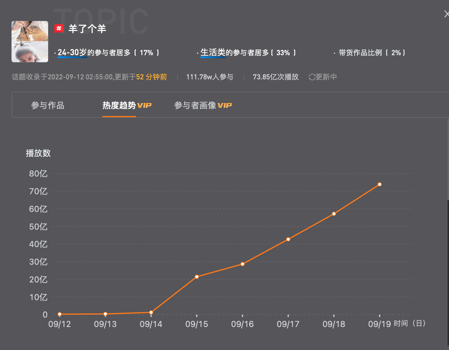 万连代刷网（万刷联盟怎么样）