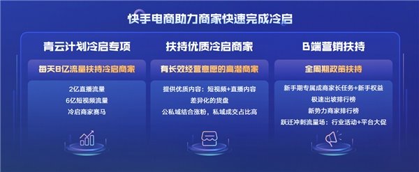 快手免费自动涨粉，买赞1毛1000赞快手，全网最低刷业务平台的简单介绍