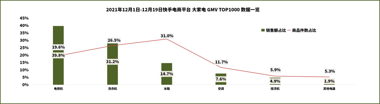 低价刷快手（低价刷快手播放）