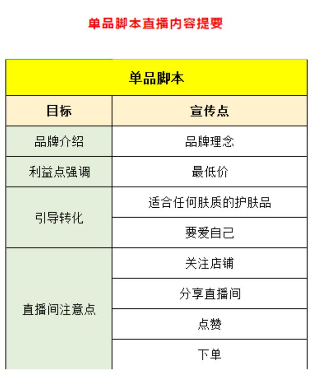 抖音直播间假人价格（抖音直播间怎么看是不是假人）