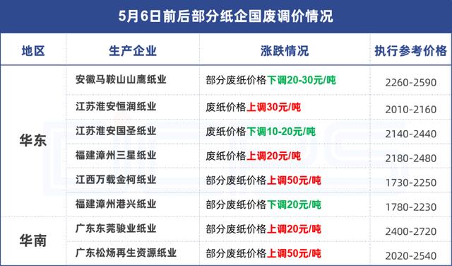 1元涨100粉网站（快手点赞自助平台下单网站）