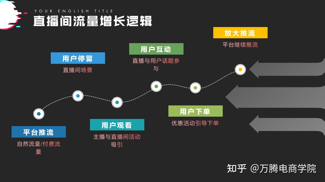 抖音直播间假人价格（抖音直播间假人哪里可以买）