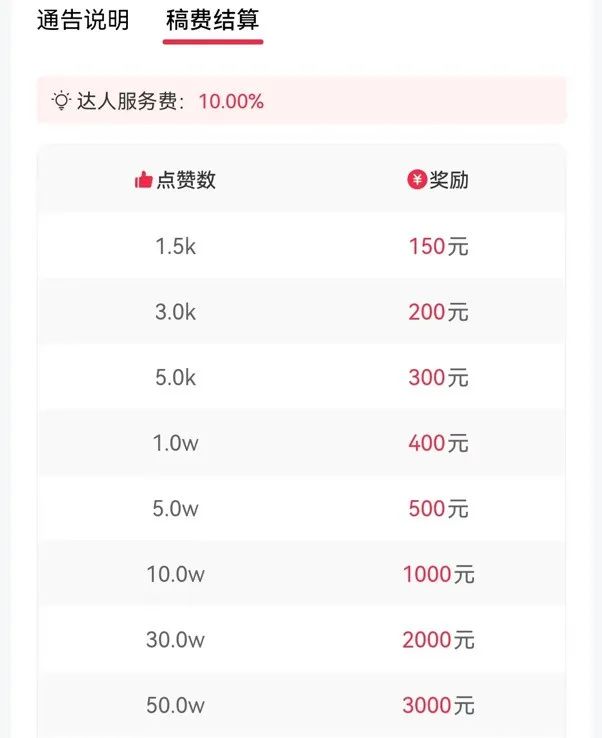 免费抖音赞10个（抖音免费领赞100）