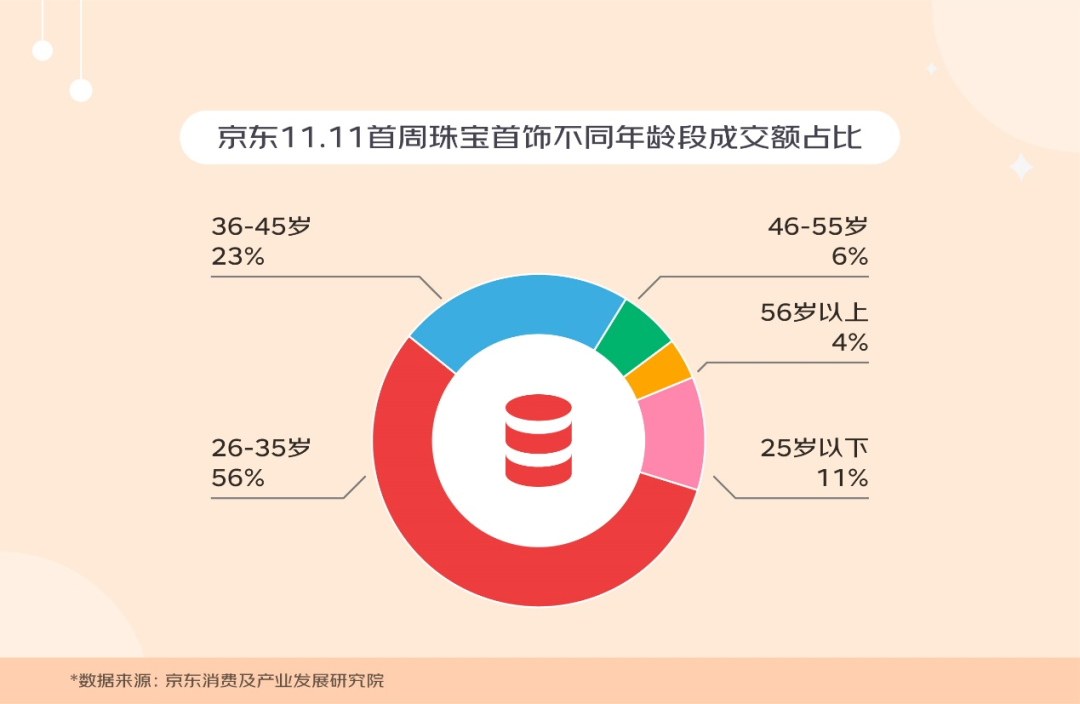 快手代刷平台代理的简单介绍