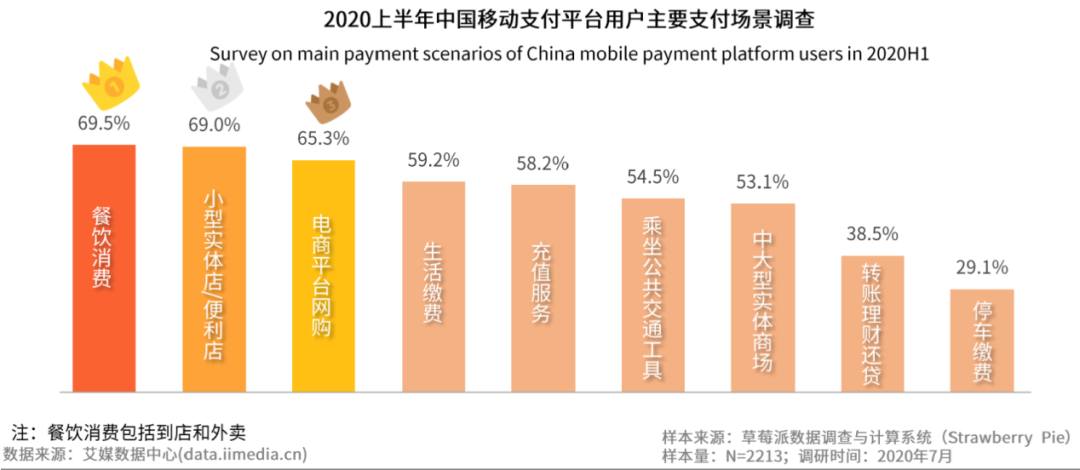 快手便宜代刷网（快手便宜代刷网站有哪些）