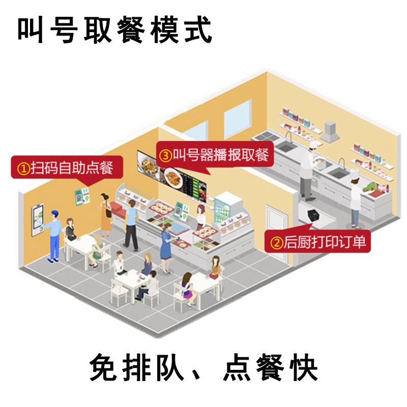 低价业务自助下单平台（低价业务自助下单平台24小时全自助下单网站）