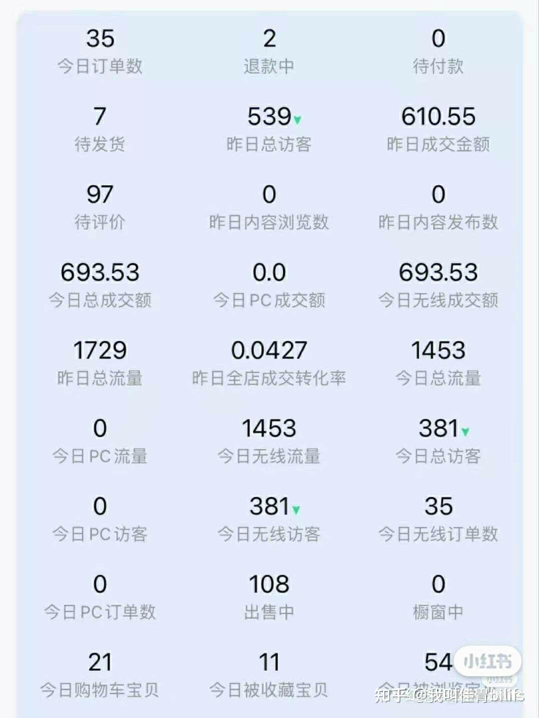 快手一万粉丝500赞（快手达到一万粉丝能挣钱吗?）