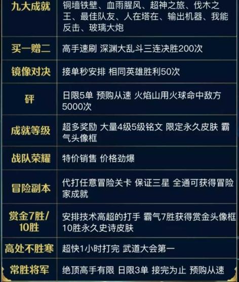 王者荣耀业务代刷网（王者荣耀科技自助下单平台）