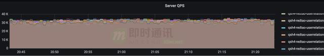 一元刷赞器（一元刷10万赞网站）