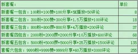 低价刷快手播放（快手刷播放最低价）