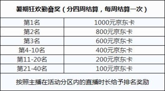 快手点赞播放量自助战（快手点赞播放量,自助站）