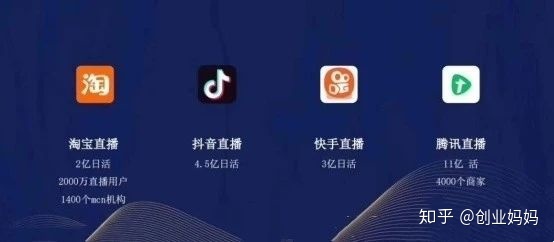 刷赞抖音快手的简单介绍