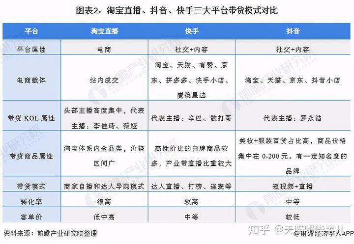 快手业务（快手业务24小时在线下单）