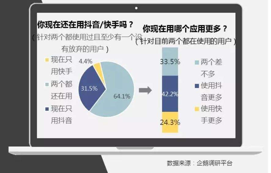 快手涨粉网址免费的简单介绍