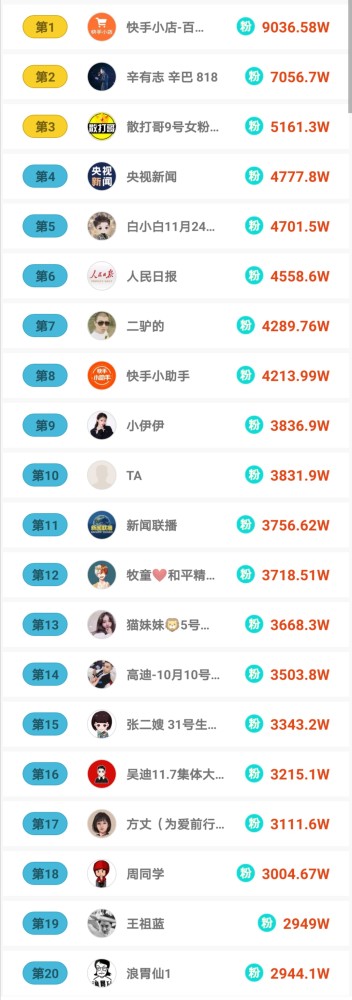 免费领取快手粉丝1000（免费领取快手粉丝1000是真的吗）