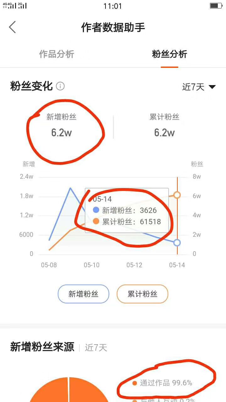 低价刷快手粉丝平台的简单介绍