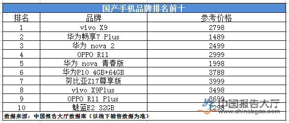 低价刷qq业务卡盟网站的简单介绍