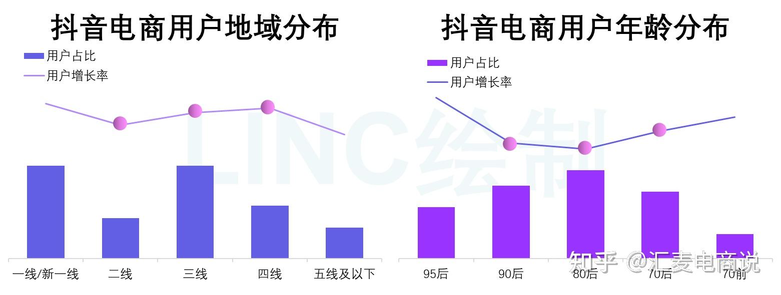 抖音快手业务平台（抖音快手业务平台官网）