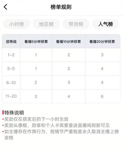 抖音人气平台（抖音人气榜是什么意思?）