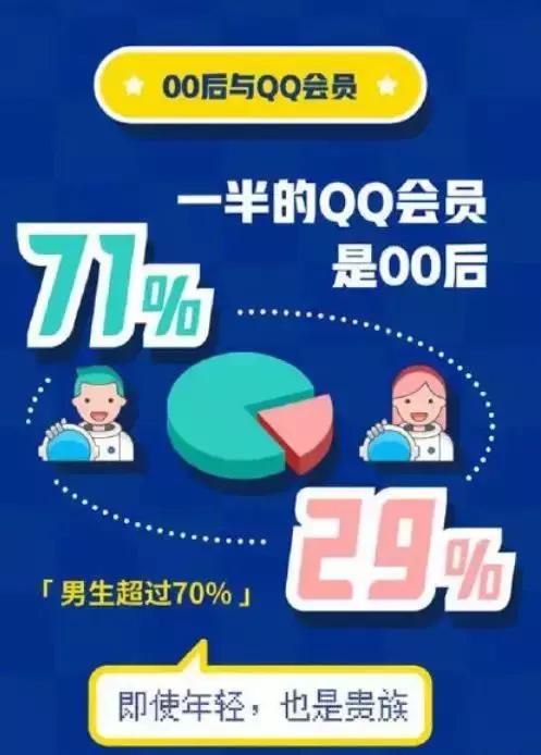 qq免费10万赞（免费十万赞每天领取）